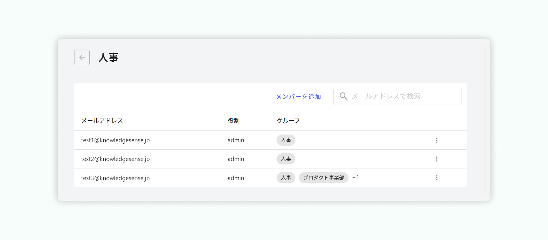 chatgpt 社内データ 学習させる 方法 ツール グループ機能