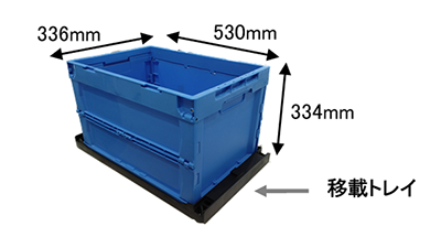 【コンテナ（最大サイズ）と移載トレイ】