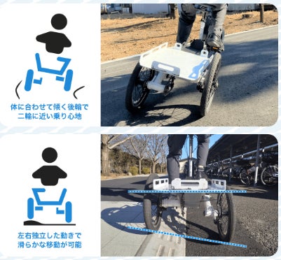 電動アシスト3輪自転車 「多目的e-Cargo」、東京都杉並区と協働で実証 電動アシスト3輪自転車 「多目的e-Cargo」、東京都杉並区と協働で実証