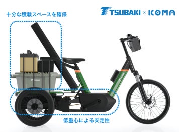 電動アシスト3輪自転車 「多目的e-Cargo」、東京都杉並区と協働で実証 電動アシスト3輪自転車 「多目的e-Cargo」、東京都杉並区と協働で実証