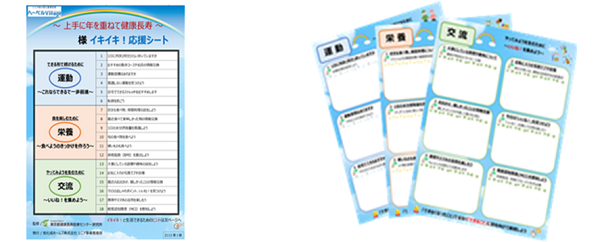 入居者と相談員のコミュニケーションツール  健康長寿の3要素「運動・栄養・交流（社会参加）」で応援する「イキイキ！応援シート」（面談後に、相談員がコメントを記入してお渡しします） 