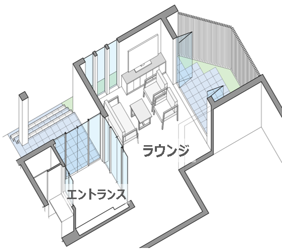 コミュニティラウンジのイメージ図