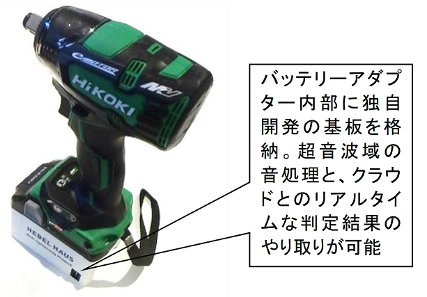 独自開発のシステムを搭載したインパクトレンチ