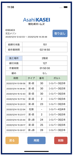 スマートフォンの画面表示例