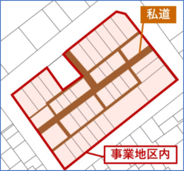 事業地区全員共有の私道位置図
