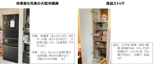 左：単身女性、80代後半、自立歩行～緩歩／右：夫婦、60代後半、自立歩行～緩歩