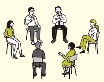 Know you, Know me®の実施イメージ