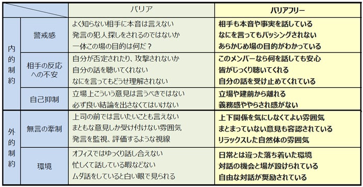 グランドルールの理論的根拠