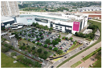 【イオンモールBSD CITY】