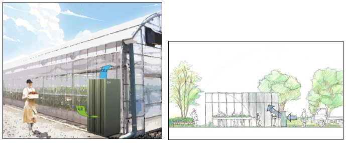 m-DACⓇ装置イメージ（九州大学大学院芸術工学研究院 尾方研究室制作）