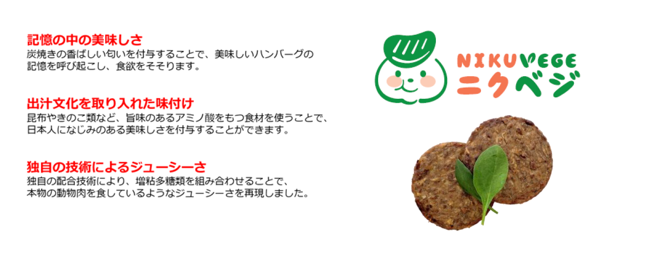 【「NIKUVEGE」の特徴・ロゴ・イメージ】