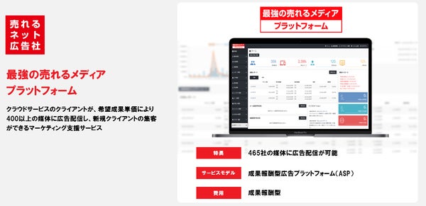 最強の売れるメディアプラットフォームの概要図