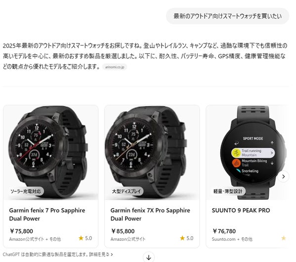 AEO最適化パッケージの概要