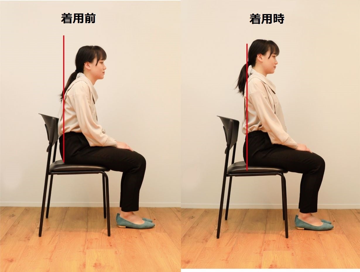 着用時には姿勢も補正