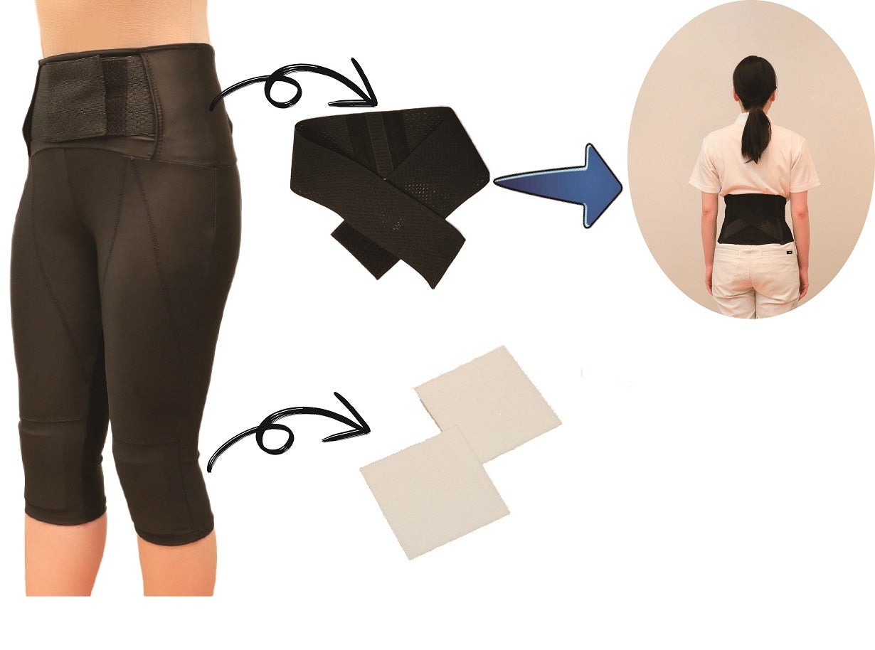 各パーツは取り外し自由