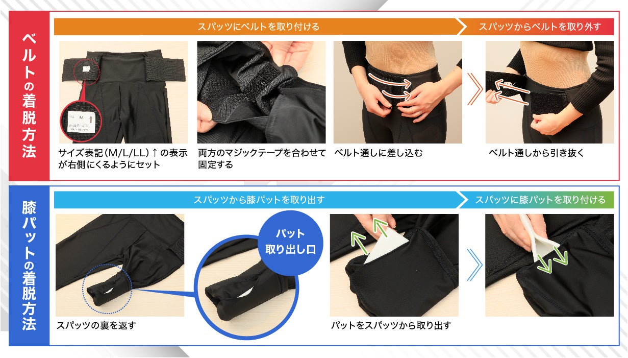 ワーカーサポートウエア着脱方法