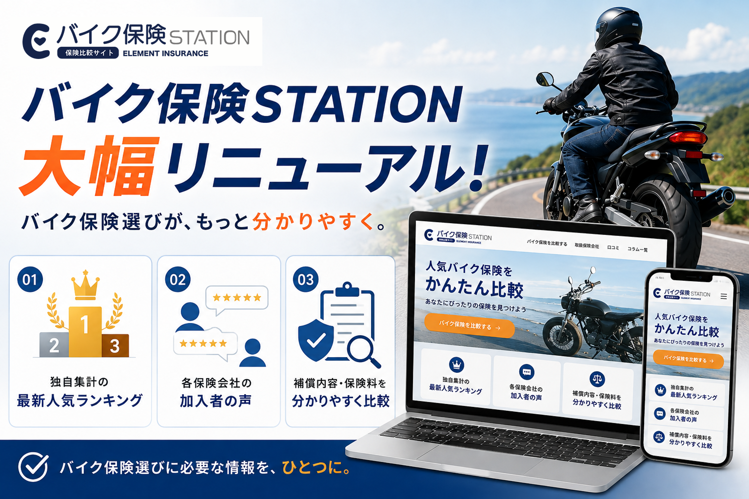 バイク保険比較サイト「バイク保険STATION」が大幅リニューアル！独自集計の人気ランキングや加入者の口コミ、保険料・補償内容を分かりやすく比較