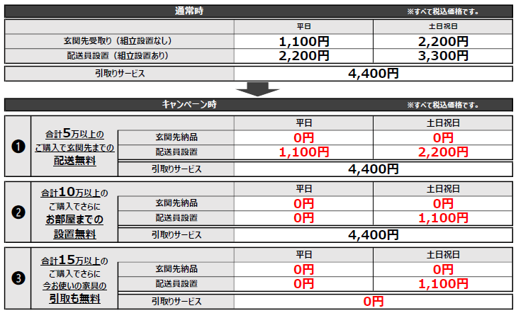 ホテル家具送料別 ニトリ】ご好評につき「ニトリの生活応援キャンペーン」を再び全国で