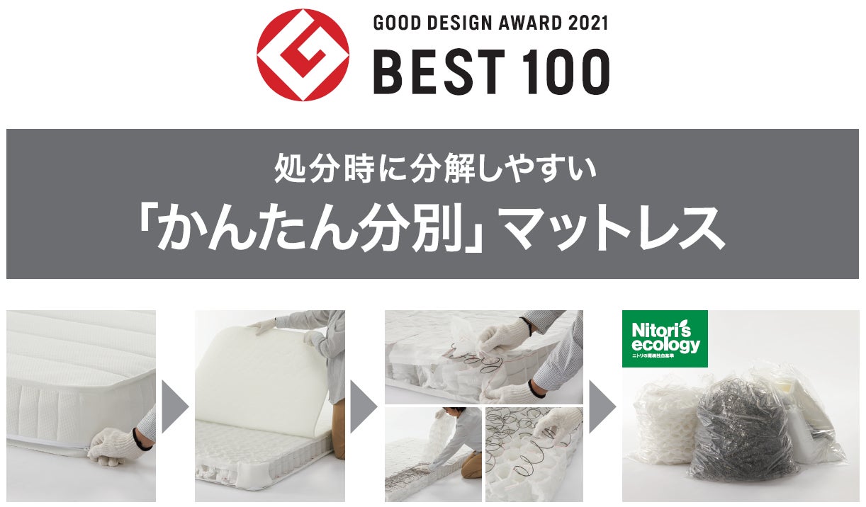 2021年度グッドデザイン賞BEST100を受賞した「かんたん分別」ポケット