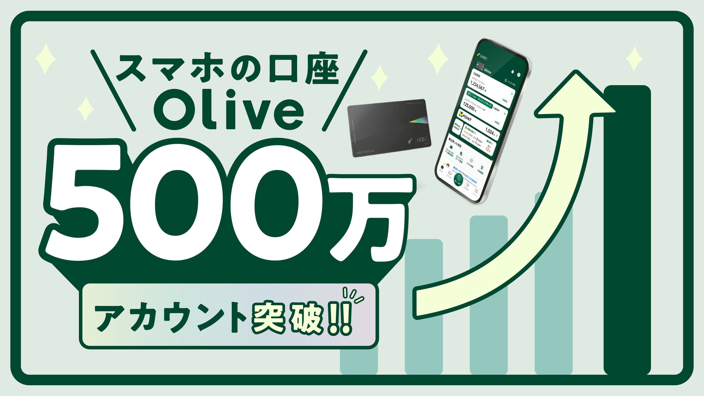 2年で金融の常識を変える!総合金融サービス「Olive」がもたらす未来とは?