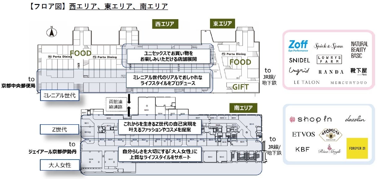 2024年春、「京都ポルタ」は物販・飲食など38店がリニューアル