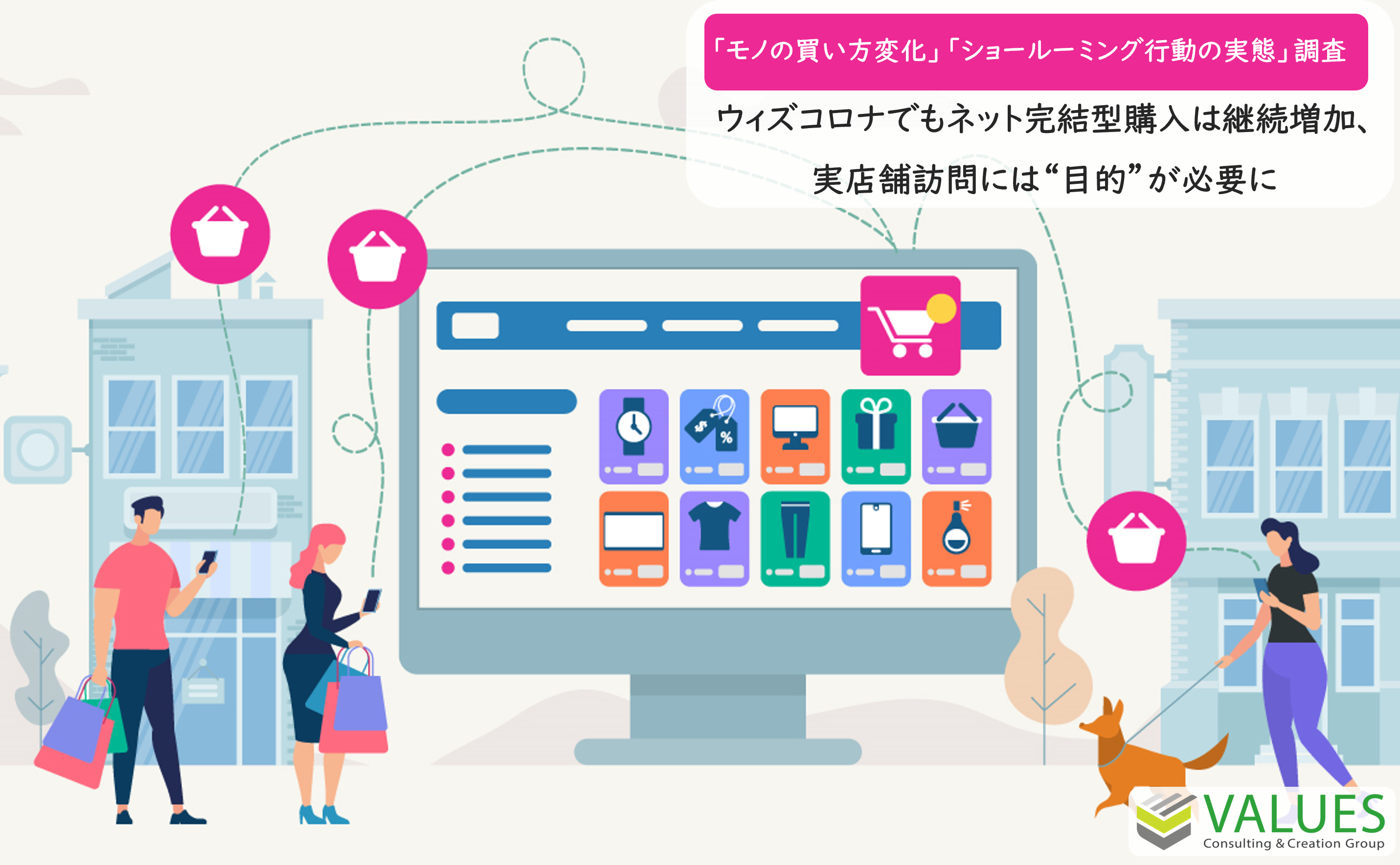 調査リリース ウィズコロナ時代の モノの買い方変化 ショールーミング行動の実態 を調査 株式会社ヴァリューズのプレスリリース