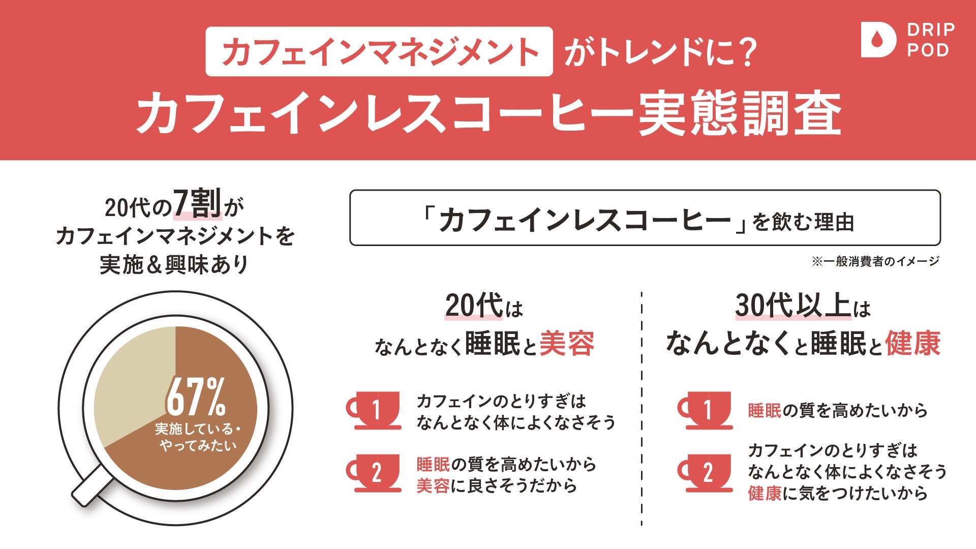 1年に一度だけ、フランス・レユニオン島から届く幻のコーヒー「ブル