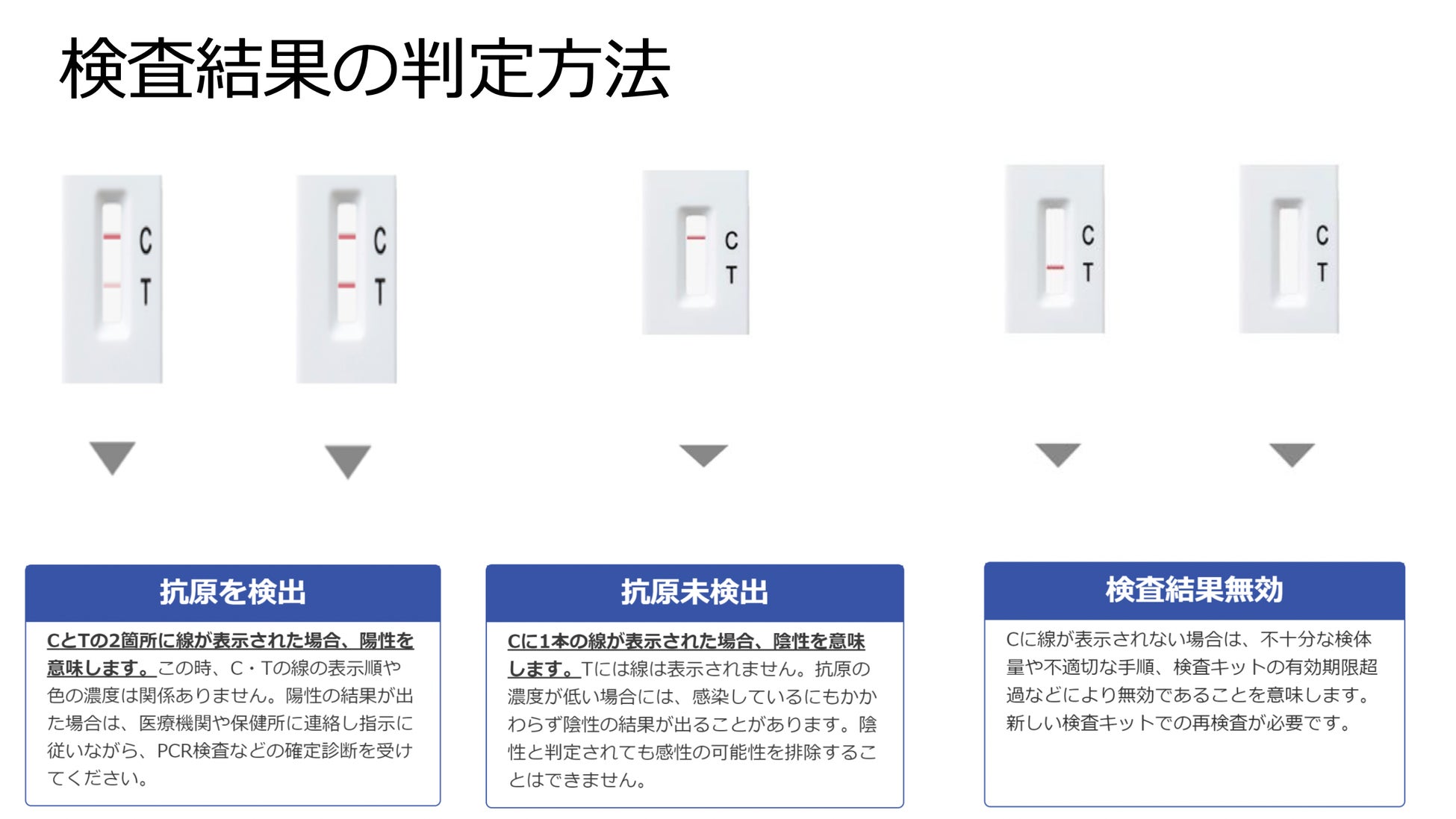 変異株対応 口に咥えて簡単検査 ペンタイプの 抗原検査キットsmart を法人様向けに販売開始 Starksのプレスリリース 変異株対応 口に咥えて簡単検査 ペンタイプの 抗原検査キットsmart を法人様向けに販売開始 Starksのプレスリリース