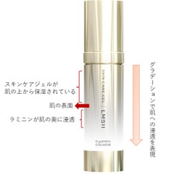 先進サイエンスの力で、新次元のハリ感へ!世界初ラミニン配合化粧品 先進サイエンスの力で、新次元のハリ感へ!世界初ラミニン配合化粧品