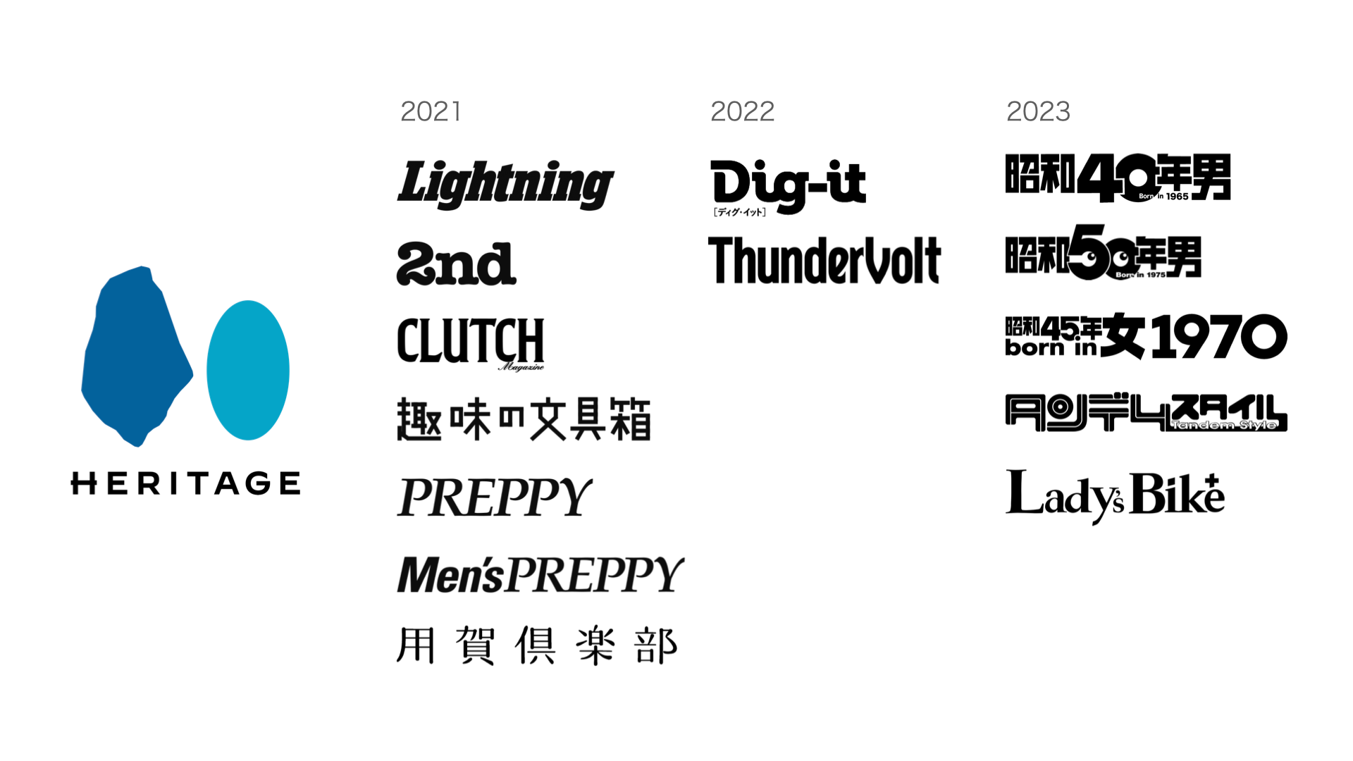 HERITAGE｜202301ブランド