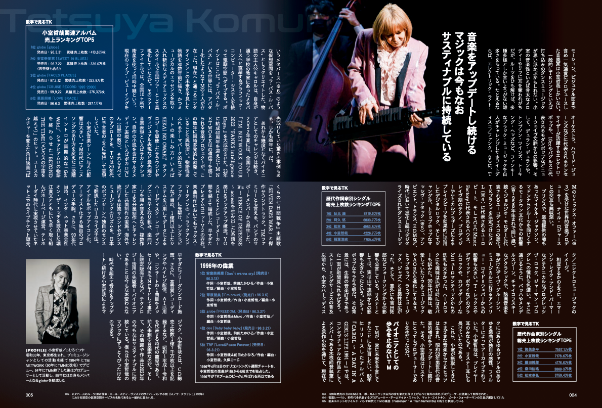 小室哲哉がオレたちにかけたマジック」特集号｜第一特集（立ち読み2）