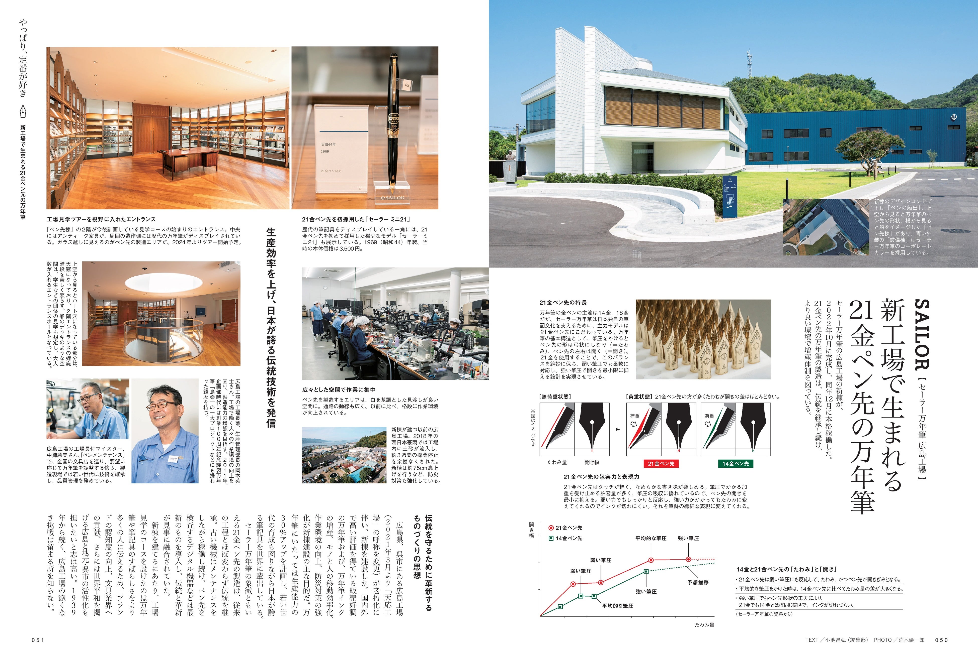 『趣味の文具箱』2023年10月号／特集「やっぱり、定番が好き」