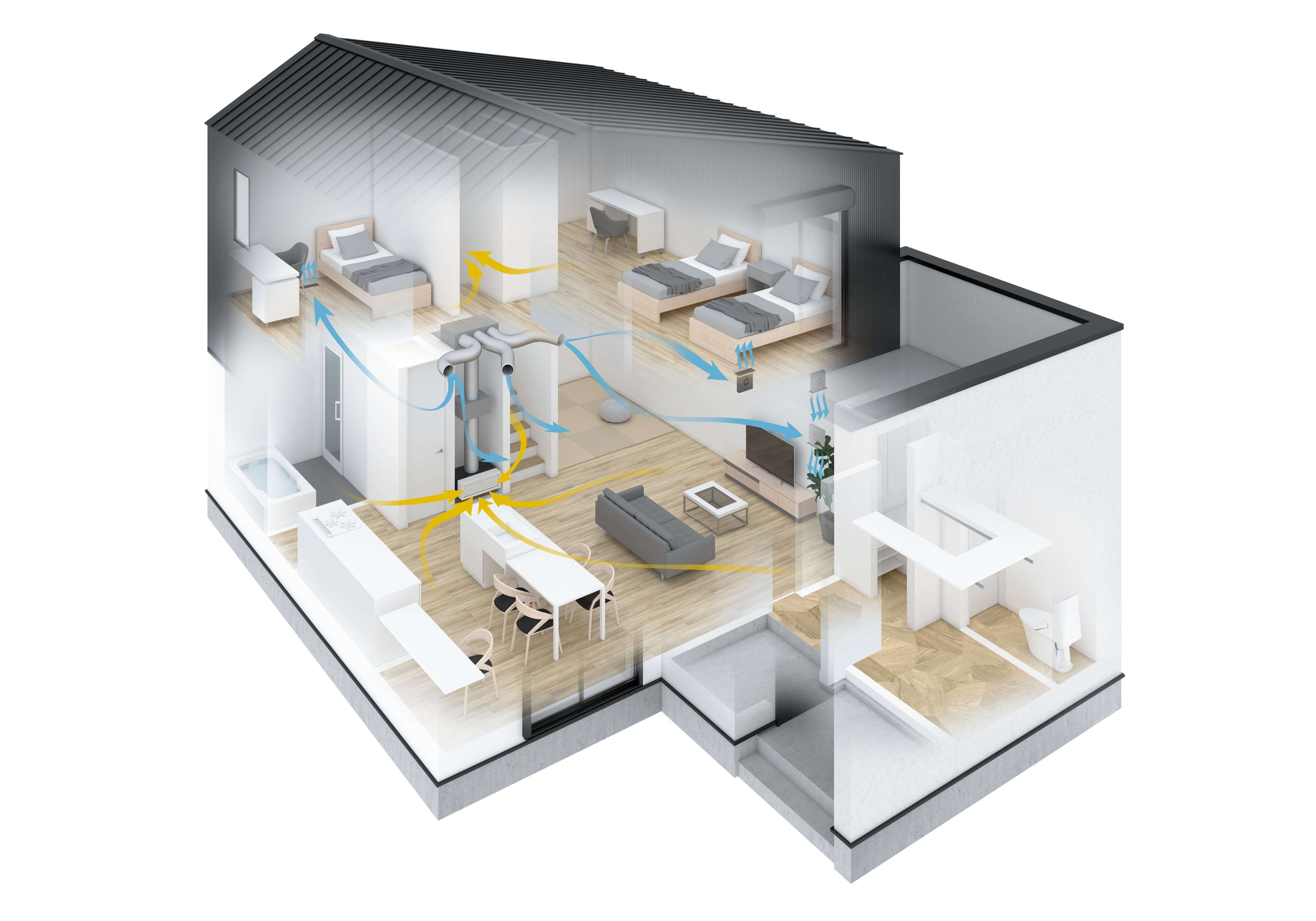 除菌機能付き 全館ダクトレス空調システム