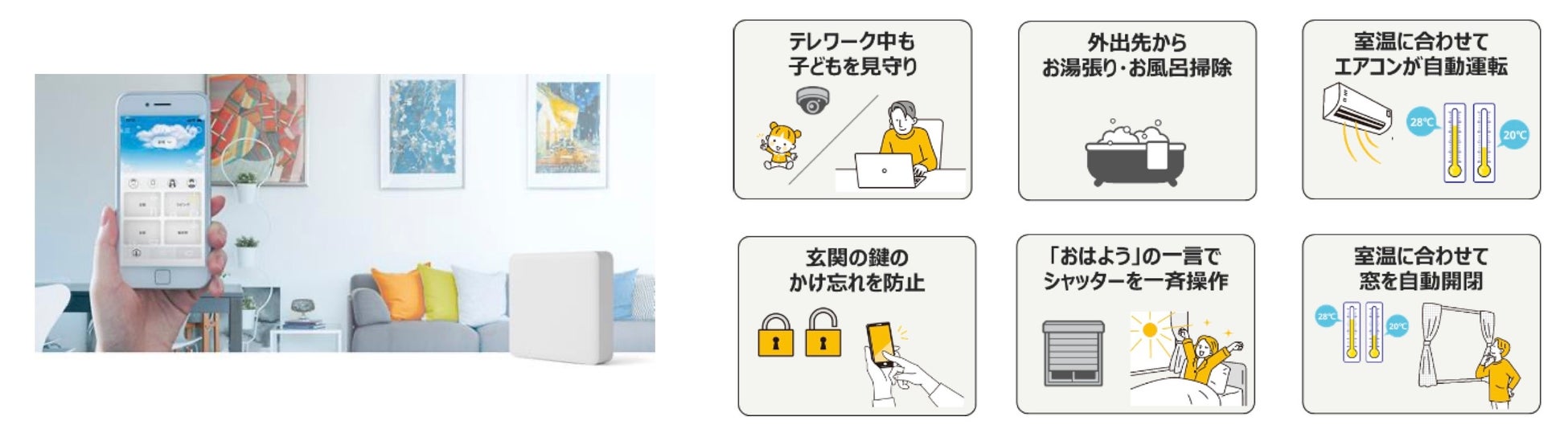 LifeAssist2 活用イメージ