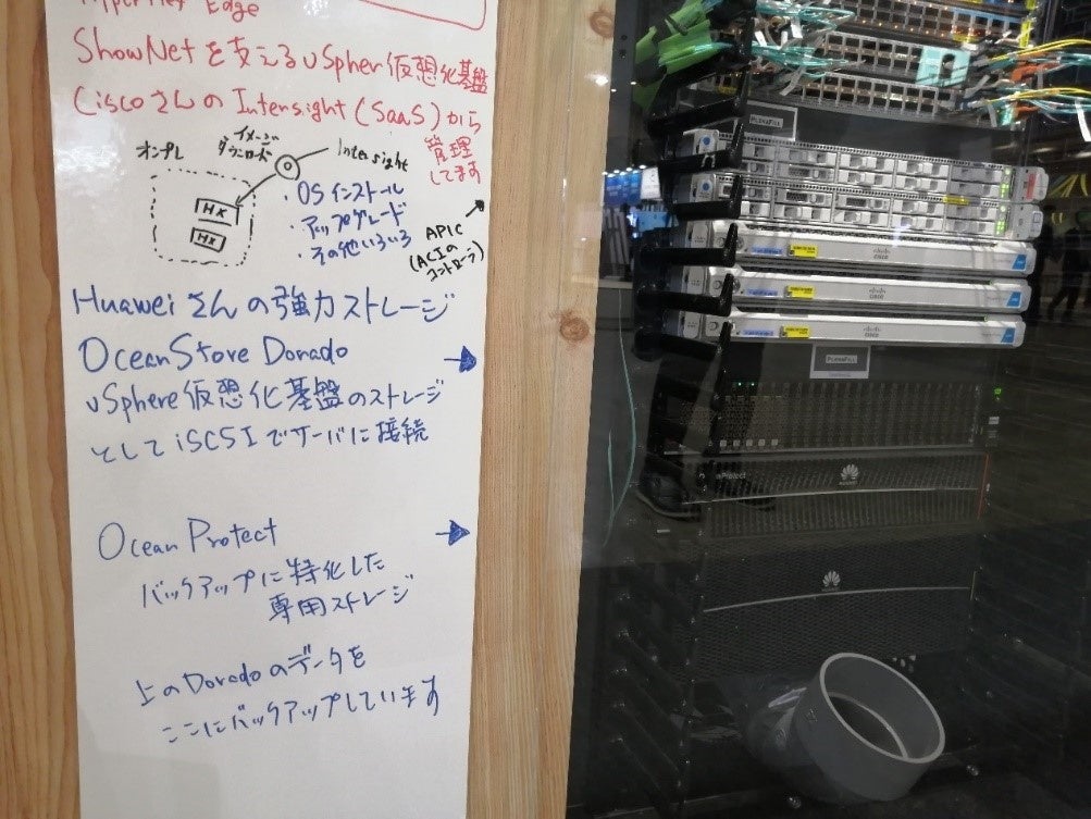 分散ファブリック セキュアな仮想化基盤