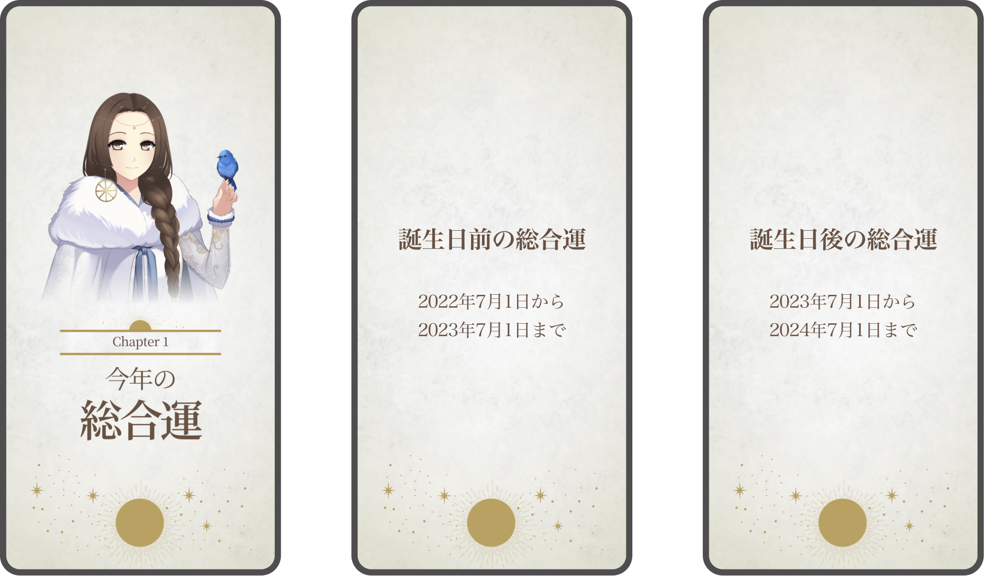 例：7月1日が誕生日の場合