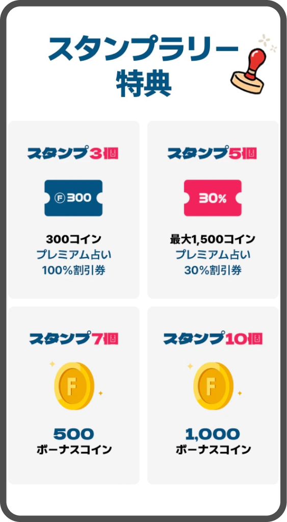 スタンプラリー特典