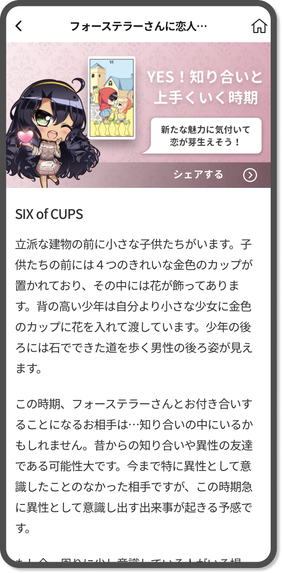 上記結果は一例です。