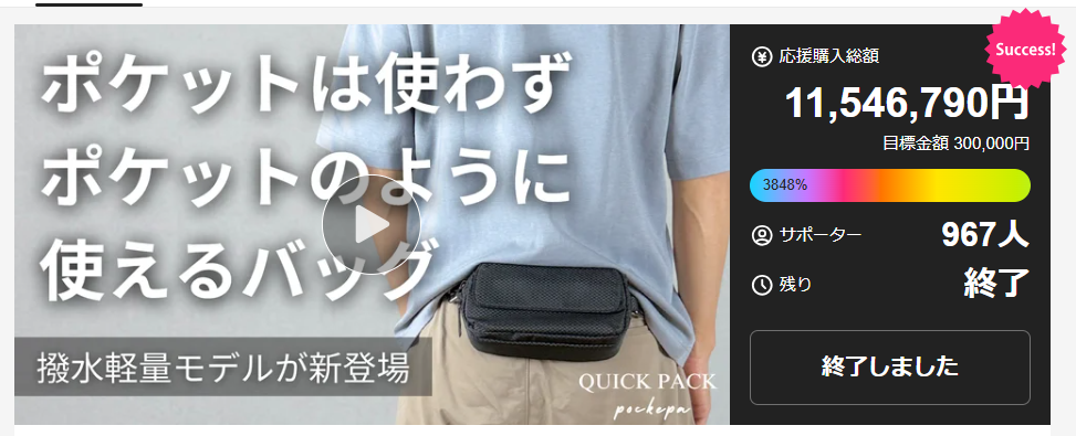小さいバッグは「特別な日用」ではなかった。購入検討者の6割超が「普段使い・散歩・買い物」で使うと回答。ポケットのように使えるバッグ、最終967人・1,154万円で終了