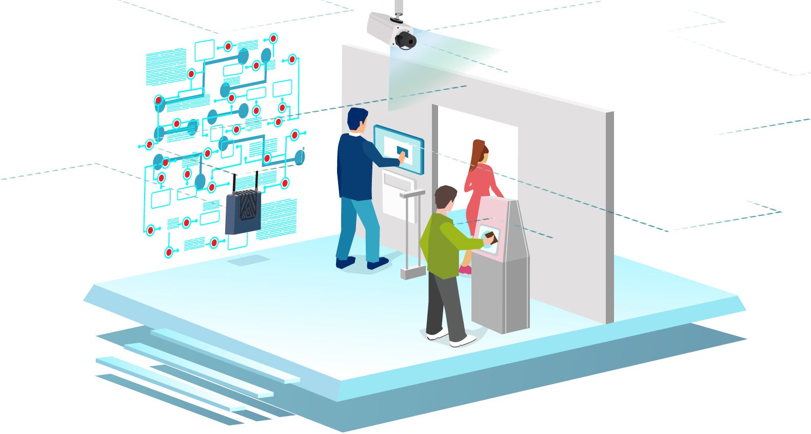 駅窓口映像解析