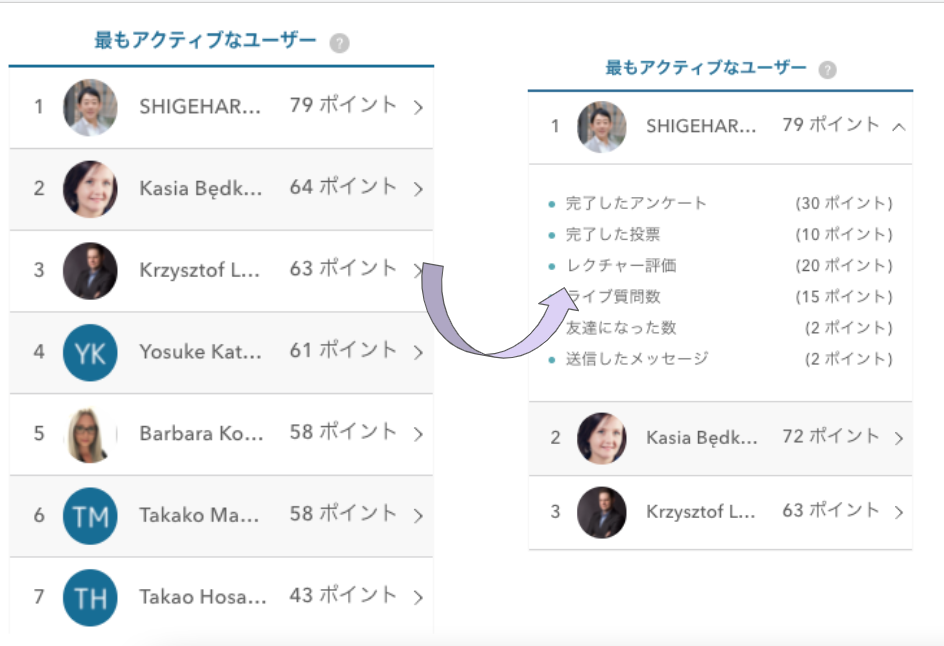 参加者管理画面_eventory