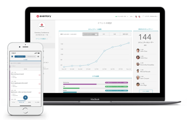 来場者分析画面_eventory