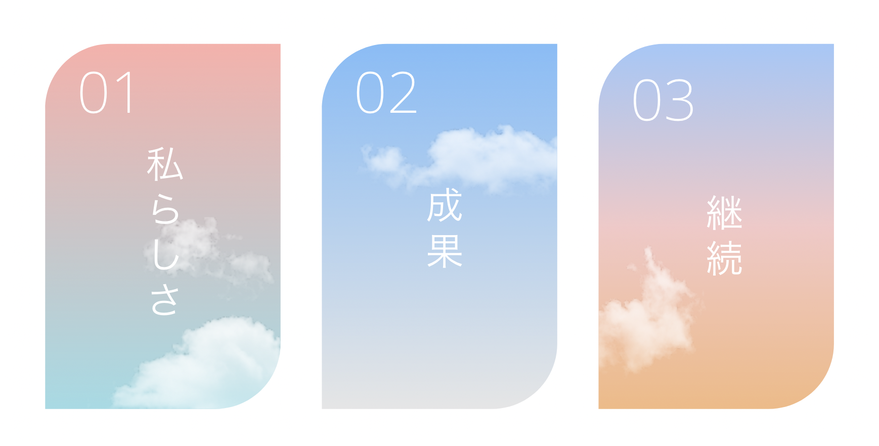 「Life is..」の特長