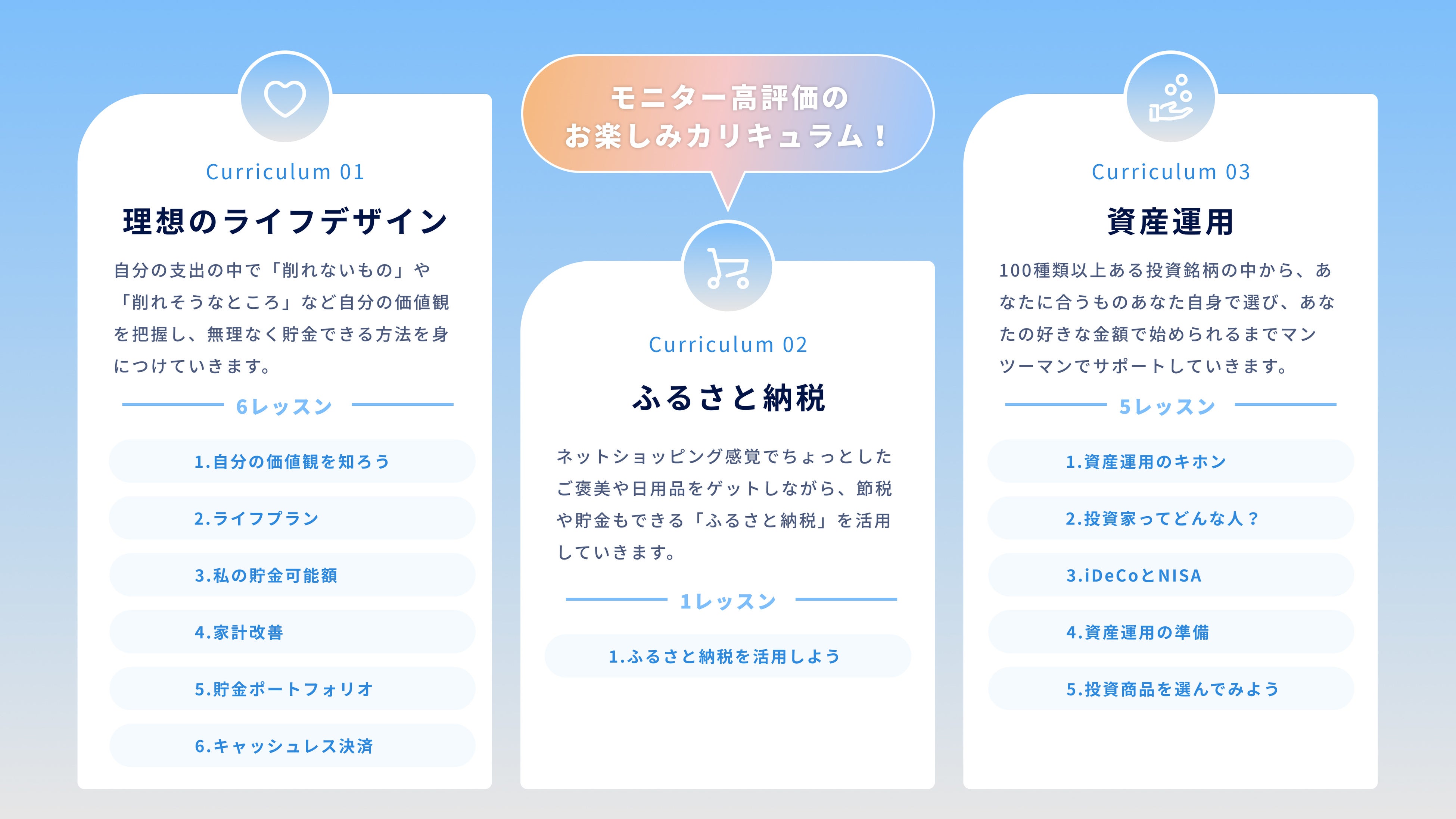 『家計改善コミットコース』カリキュラム詳細