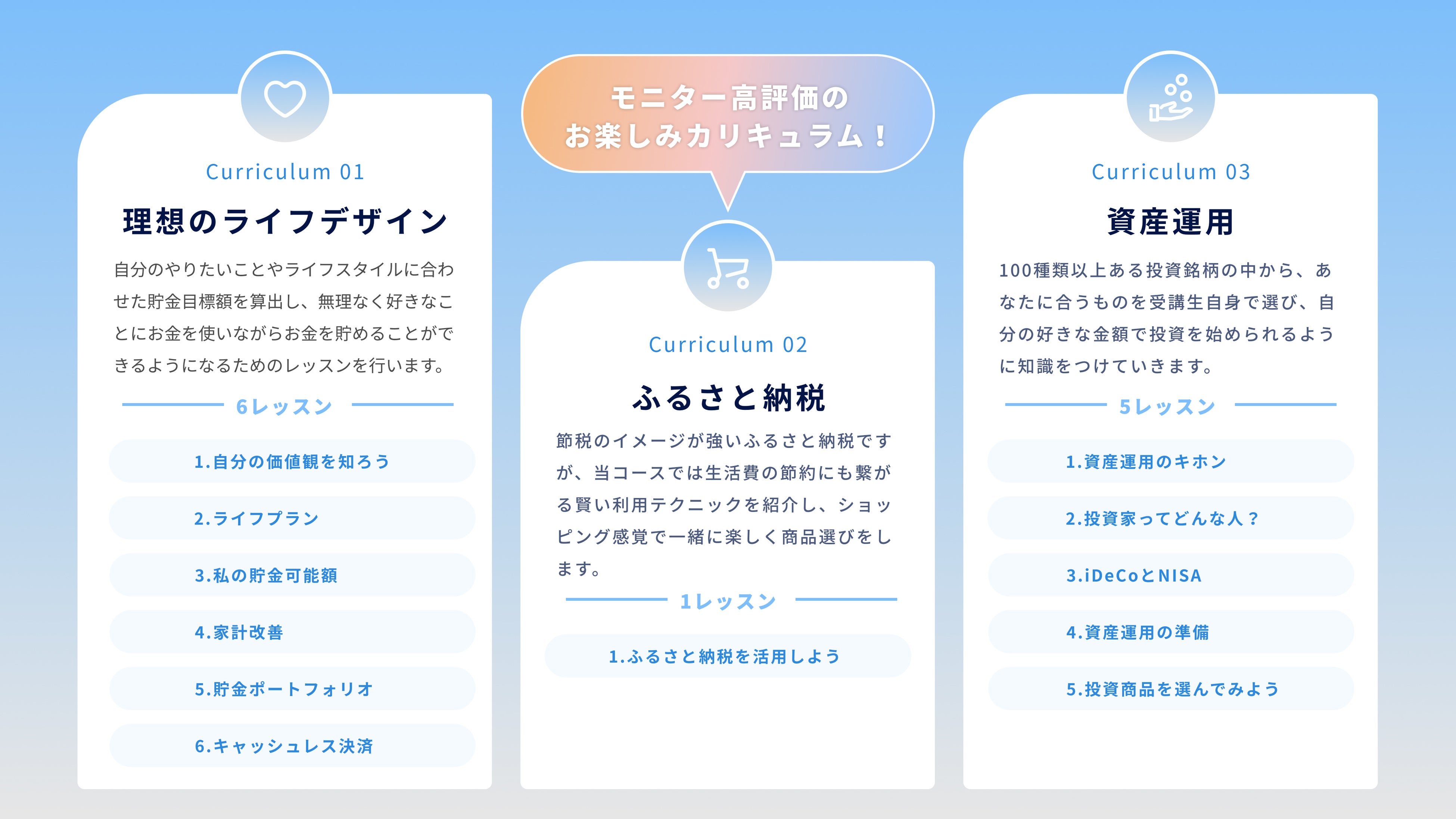 「家計改善コミットコース」カリキュラム詳細