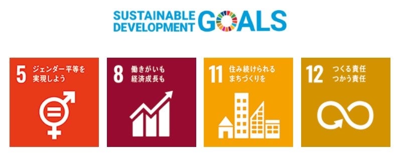 時代屋SDGs