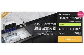 クラファンで『3.6億円』突破!究極に場所を取らない!次世代の クラファンで『3.6億円』突破!究極に場所を取らない!次世代の