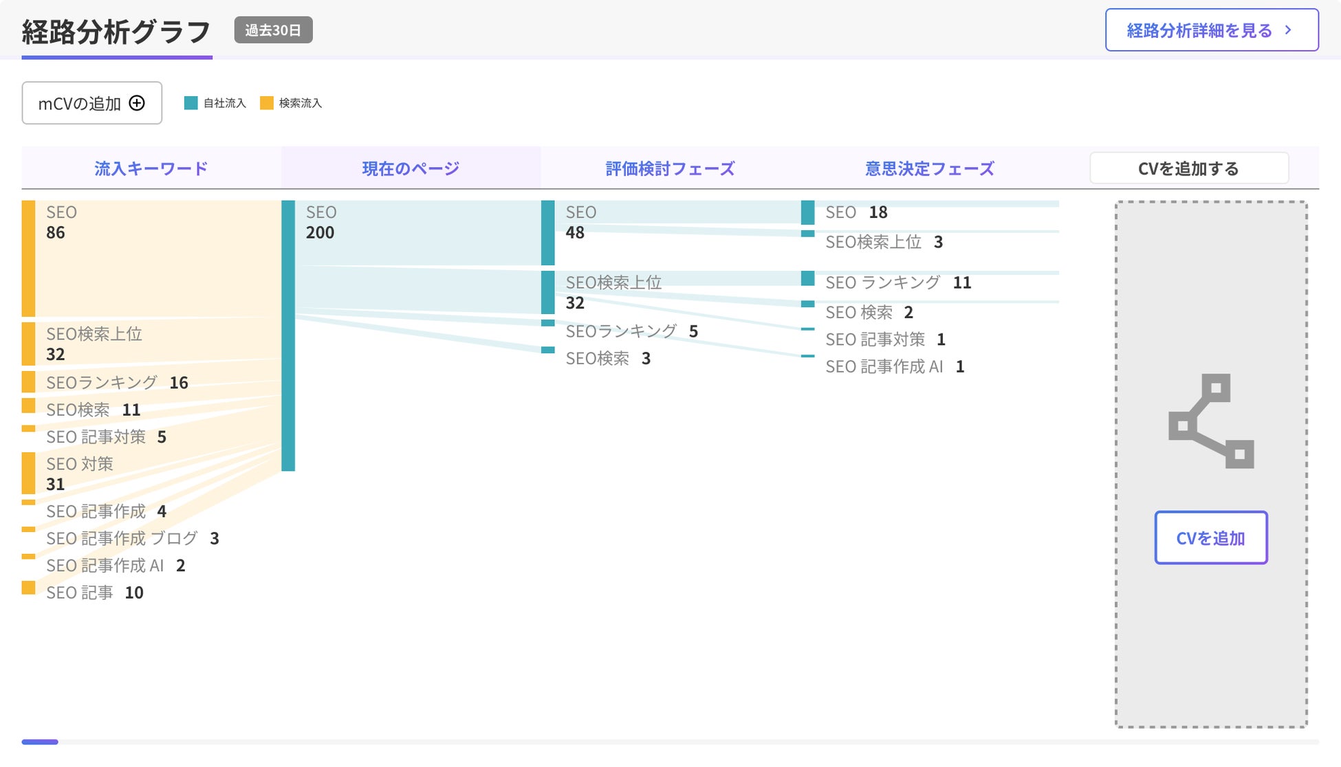 CreativeDrive_2