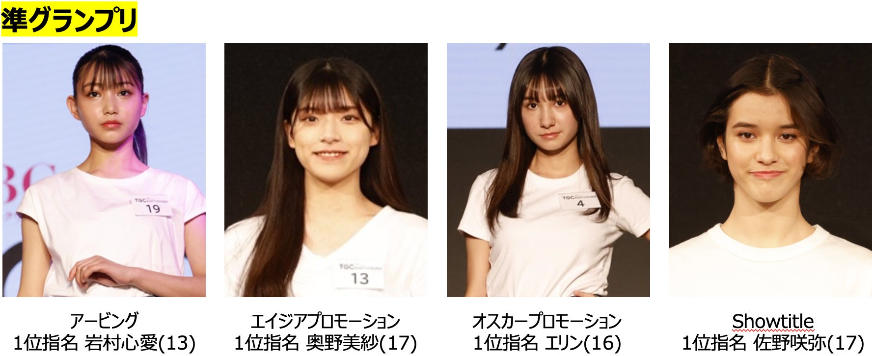 SBC湘南美容クリニック presents TGC AUDITION 2023 開催!大手芸能