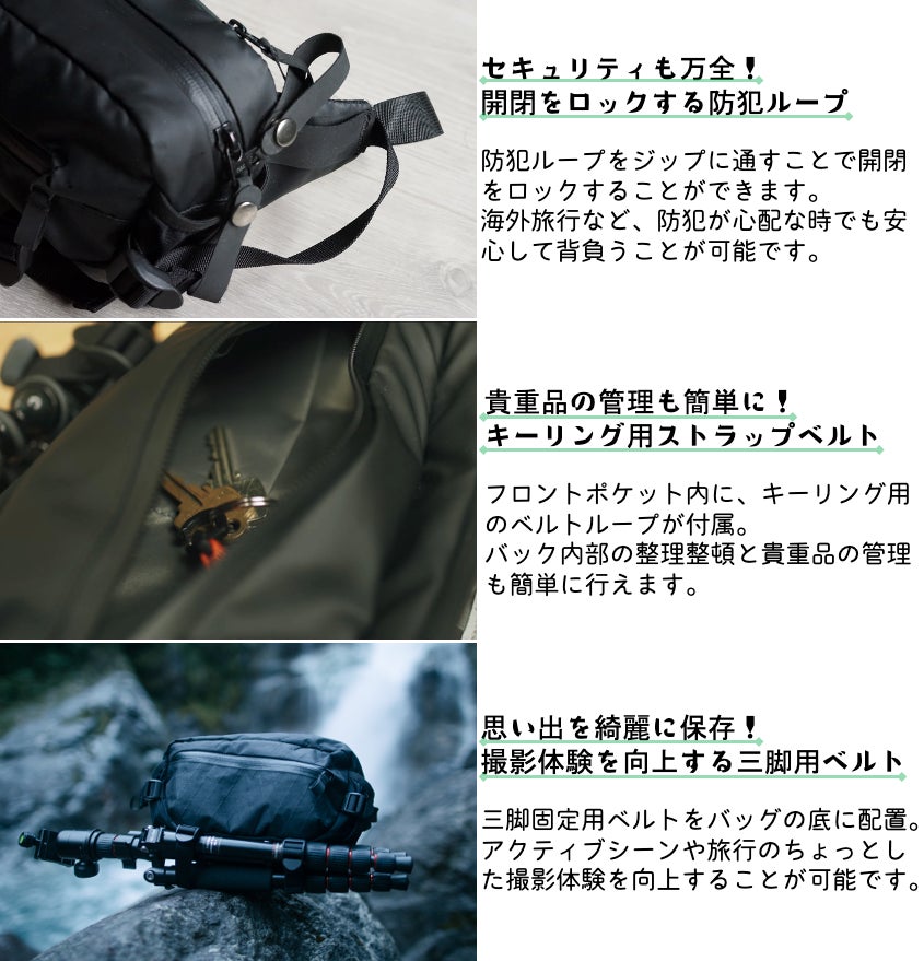 洗練されたデザインと20の機能を備えた多機能カメラ・ガジェット用